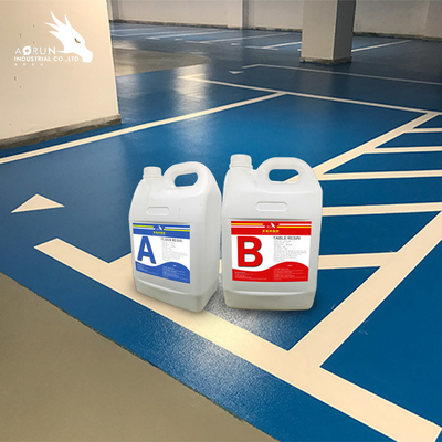 VOC Free Eco Friendly Epoxy Resin Coating Concrete Garage Floor Painting