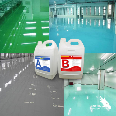 No Bubbles 3D Flooring Epoxy Resin Free Leveling Transparent Concrete Floor